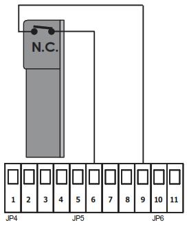 hatással a kapu működésére. Mechanikus biztonsági szegély + fotocella zárásnál Csatlakoztassa a biztonsági szegélyt sorba az fotocella vevőjével (NC kontaktus).  hatással a kapu működésére.