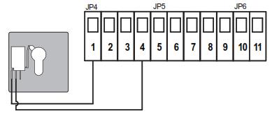 3 START ESZKÖZÖK A START nyomógomb érintkezőit (NO érintkező) a JP4 csatlakozó 1-es, és 4- es sorkapcsaira kell bekötni.