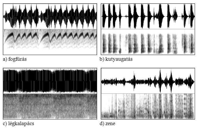 A zaj hatása a beszédre 99 korrekciós folyamatok működését is.