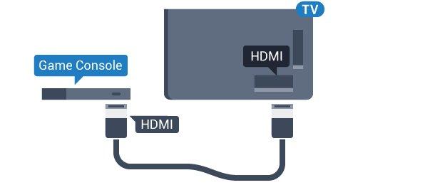 Az EasyLink funkcióval kapcsolatos további információkért a Súgó menüben nyomja meg a Kulcsszavak színes gombot, majd keresse meg az EasyLink HDMI CEC témakört. 4.
