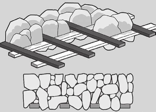 A hagyományos vasúti felépítmény jelentős tömegét kitevő zúzottkő ágyazat is szemcsés anyag, ellenben funkciója eltér a kiegészítő rétegekétől.