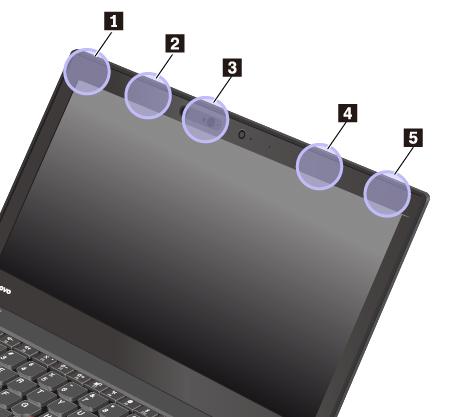 A következő ábra az antennák elhelyezkedését mutatja a számítógépen.