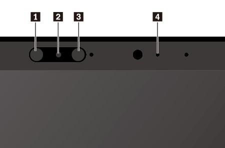 1 3 Infravörös LED Az infravörös LED infravörös fényt bocsát ki. Az infravörös fény szabad szemmel láthatatlan.