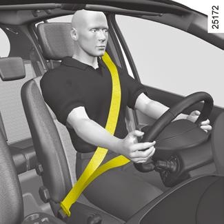 BIZTONSÁGI ÖVEK (1/4) Biztonsági okokból azt tanácsoljuk, hogy a gépkocsi minden utasa mindig használja a biztonsági övet, még rövidebb távolságra is.