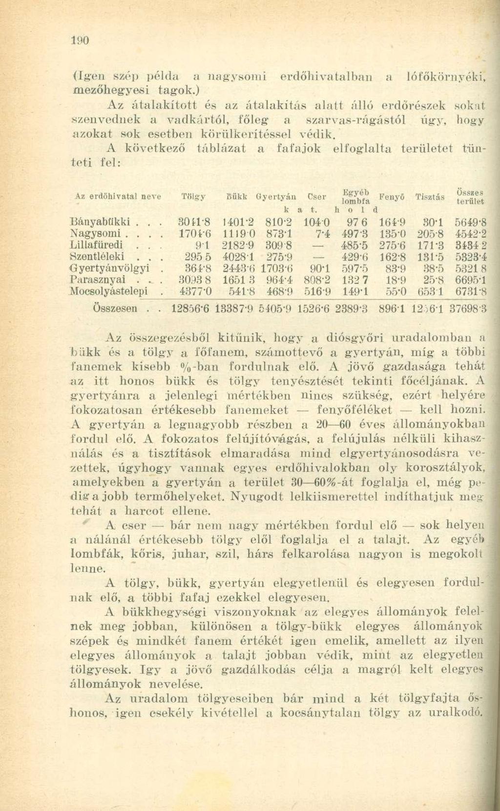 (Igen szép példa a nagysomi erdőhivatalban a lófőköniyéki, mezőhegyesi tagok.