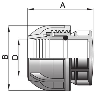 Mûanyag szorítógyûrûs csatlakozók Végzáró idom PEV NÁ Csô külsô Ø [ mm ] Cikkszám Csomagolási egység (db) 10 16 130716 10 15 20 130720 10 20 25 130725 10 25 32 130732 10 32 40 130740 5 40 50 130750 5