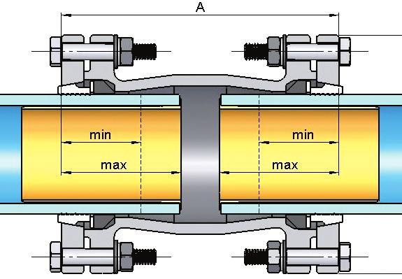 70 mm 108 mm Csavarzat PE