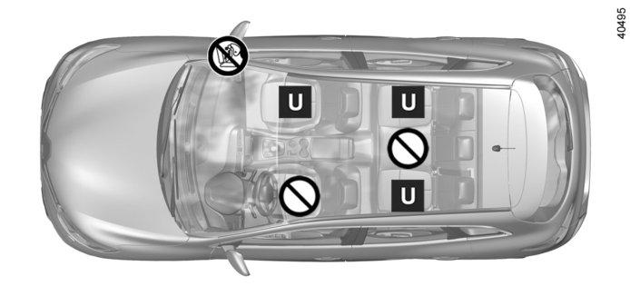 GYERMEKÜLÉSEK: rögzítés biztonsági övvel (1/3) ³ Ellenőrizze a légzsák - airbag állapotát, mielőtt erre az ülésre utas ül vagy gyermekülés ² kerül. Az ülésre tilos gyermekülést elhelyezni.