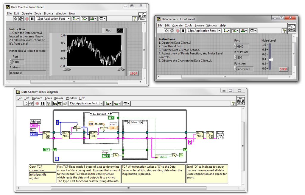 TCP-IP MA lev - 4.