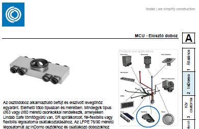 Tartalomjegyzék Termékcsoportok Safe Damper Silencer Roof Hood ICS Air Kedvezménycsoportok 0.