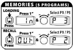 Hegesztési eljárások elérhető funkciói Starting=Indítás Trigger=Pisztoly TIG process=tig folyamat Pulse=Pulzálás Easy Pulse=Könnyű pulzálás SPOT=Ponthegesztés Pre Gas=Elő-gáz Post Gas=Utó-gáz