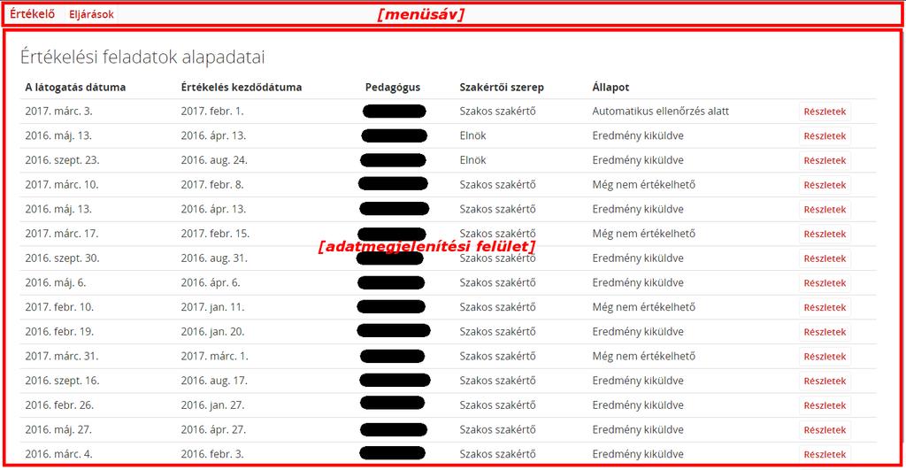 4 Az Értékelő alkalmazás szerkezete 4.1 A képernyők felépítése 1. Menüsáv A menüsáv (mely az ablak felső részén található) minden funkciónál megjelenik, és mindig látható.