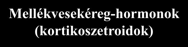 Alapváz: 21 20 Mellékvesekéreg-hormonok (kortikoszetroidok) 3 pregnán (C 21 ) 3,20-dioxo, 21- kettőskötés C 4 -nél mellékvesekéregből izolálták