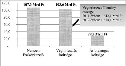 Banai Péter Benő Ohnsorge Szabó László A 2010 es évek 267 20.