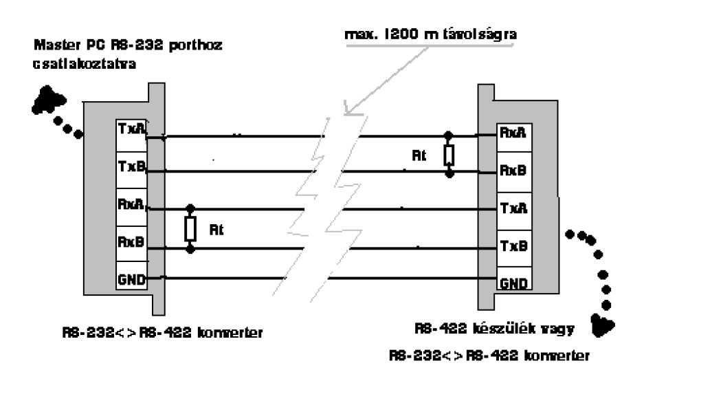 5 / 19 2018. 03. 25. 16:17 kapacitása 500-1000 pf darabonként, de például a varisztorok kapacitása 15000 pf/darab!