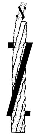 25. ábra Balmenetes hosszsodrású kötél (S/s) 26.