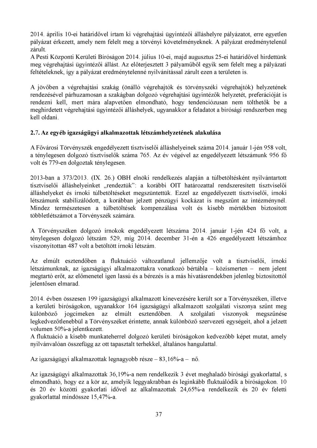 2014. április 10-ei határidővel írtam ki végrehajtási ügyintézői álláshelyre pályázatot, erre egyetlen pályázat érkezett, amely nem felelt meg a törvényi követelményeknek.