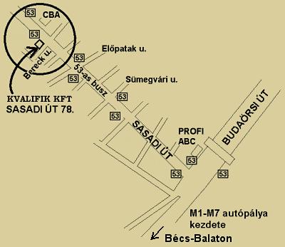 műszerbeszerzéssel, méréstechnikával, kalibrálással kapcsolatos probléma esetén. KVALIFIK Kft.