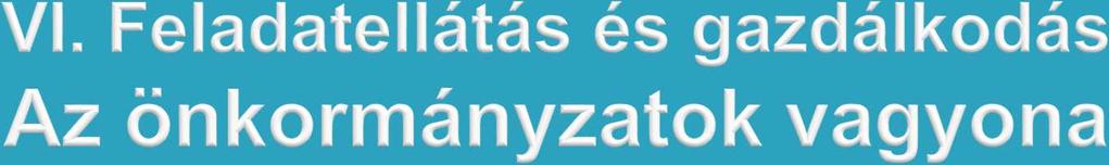 Az önkormányzatok vagyona Törzsvagyon Üzleti vagyon Forgalomképtelen Korlátozottan