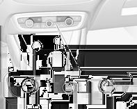 Hőmérséklet-szabályozás 125 Automatikus üzemmód AUTO Alapbeállítások az automatikus vezérléshez a maximális kényelem érdekében: Nyomja meg az AUTO gombot, ekkor a rendszer automatikusan szabályozza a