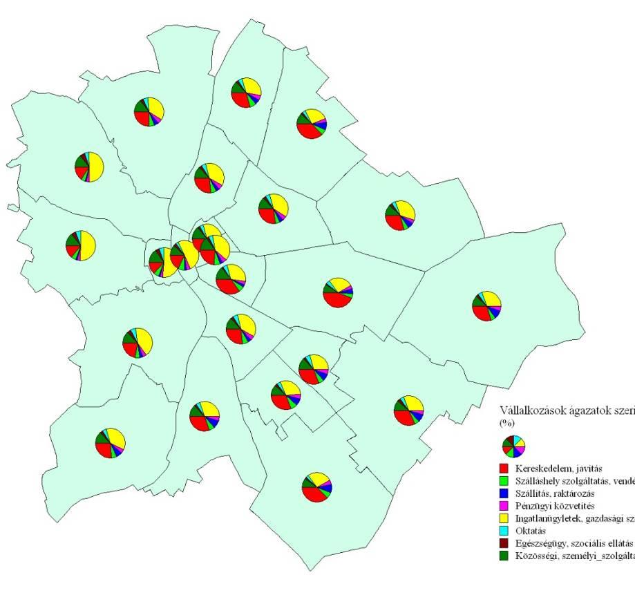 Az alábbi térkép részletesen bemutatja a nyilvántartott vállalkozások nemzetgazdasági besorolás szerinti megoszlását kifejezetten a szolgáltató szektorra, mégpedig a szolgáltatói szektor alá tartozó