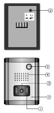 A KAMERA ALKATRÉSZEI LEÍRÁSA 1. IR LED 2. Microfon 3. Camera 4. Difuzor 5. Butonul de apelare 6.