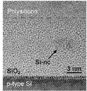 Si nanokristályok SiO 2 mátrixban, rácsfeloldású elektronmikroszkópiai kép. NC méret 2-10 nm, 2-8 nm távolságban a Si/SiO 2 határfelülettől. Oxid vastagság 8-30 nm.