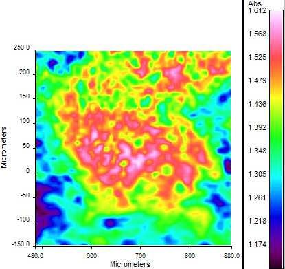 imaging Probléma a tabletta felületén: mi az