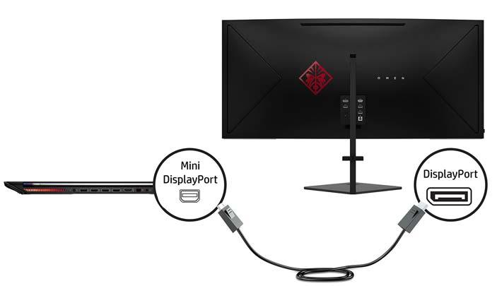 3. Csatlakoztassa a Mini DisplayPort kábel egyik végét a Mini DisplayPort porthoz a monitor hátulján,