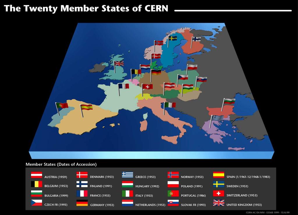 A CERN 20 tagországa Horváth Dezső: A Világegyetem