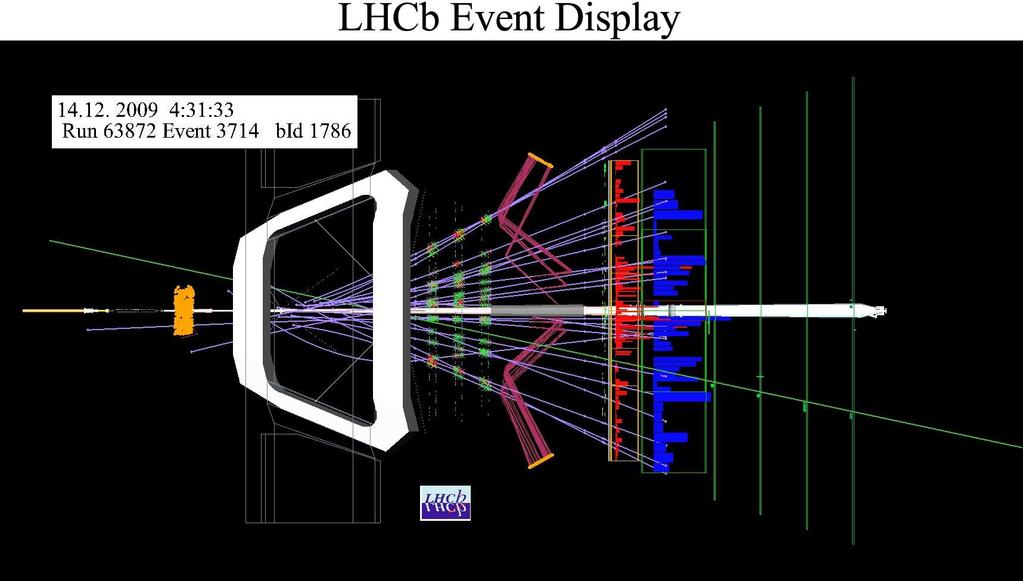 okhadronos LHCb-esemény 2,36 TeV-nél Horváth Dezső: A