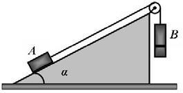 nyújthatatlan fonál segítségével, amelyet egy súrlódás nélküli rögzített, elhanyagolható tömegű csigán vezetünk át. A testek nyugalomból indulnak. a. Ábrázoljatok minden erőt, amely az A és a B testekre hat; b.