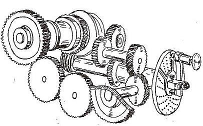 Egyetemes (differenciál) osztófej - Marógépek velejáró tartozéka, de jól alkalmazható fúró vagy köszörűgépen