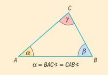 Oldalak szerint csoportosítva A háromszögek Általános háromszög: Minden oldala különböző.