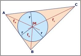Háromszögek nevezetes vonalai Szögfelezők: Olyan félegyenes, amely minden pontja egyenlő távolságra van a szög száraitól. A háromszög szögfelezői egy pontban metszik egymást.