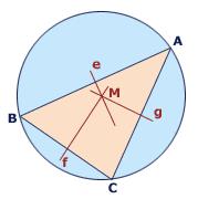 A beírható kör középpontja mindig a háromszög belsejében van.