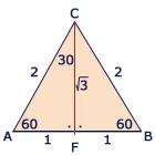 Szögfüggvények derékszögű háromszögekben (definíciók) Elnevezések: a: α szöggel szemközti befogó vagy β szög melletti befogó b: β szöggel szemközti