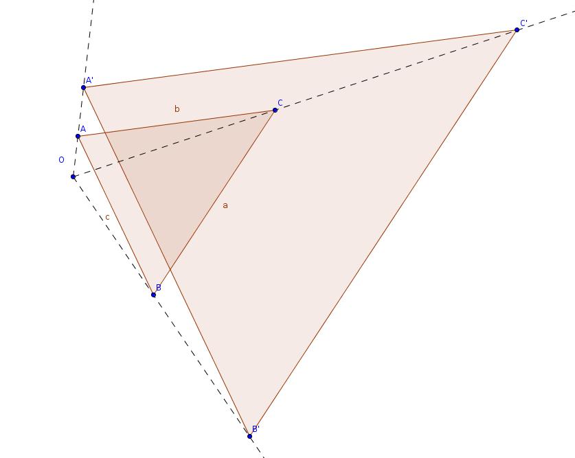 8. Hasonlóságok Célok: hasonlóságok fogalmának bevezetése, hasonló háromszögek alkalmazásai. Találós kérdés: Mi az, ami nagyítón keresztül nézve is ugyanakkora marad? Válasz: egy szög. 8.1.