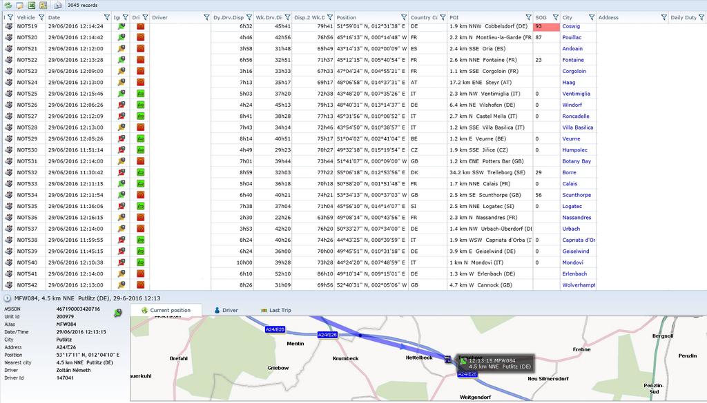 Astrata - GPS NYOMKÖVETŐ RENDSZER Ellenőrzött paraméterek: - rendszám - gyújtás állapota - utolsó pozíció-jel -