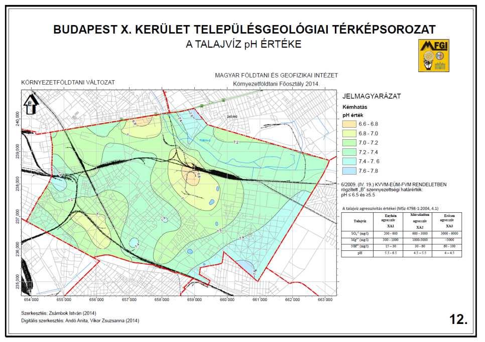 A TALAJVÍZ ÁLLAPOTA : MINŐSÉGI ÉS MENNYISÉGI ÉRTÉKELÉS Azonosító EOV y EOV x Na (mg/l) K (mg/l) Ca (mg/l) Mg (mg/l) Fe (mg/l) NH4+ (mg/l) Mn (mg/l) Cl- (mg/l) 10-01 659892 236480 487 2.40 224.00 63.