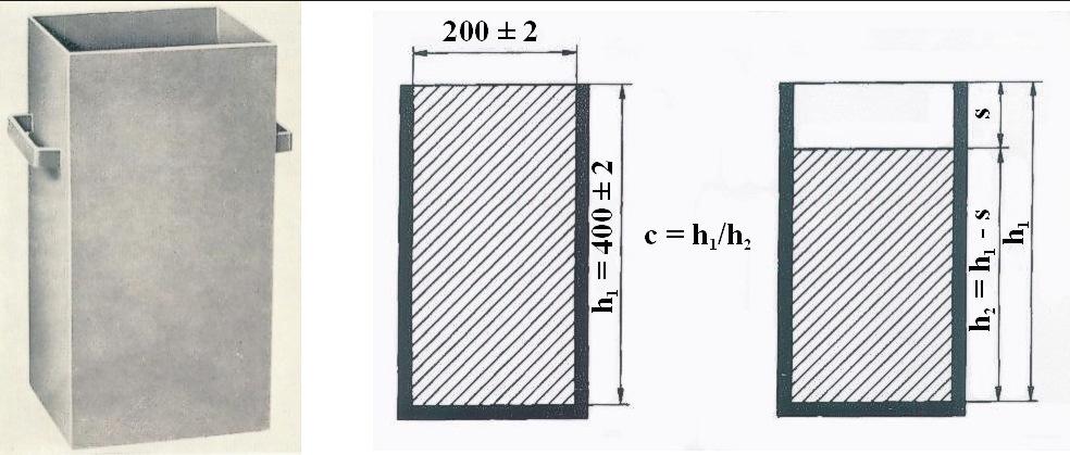 Frissbeton konzisztencia mérése Tömörítési osztály Alapterület: 200x200mm Magasság: