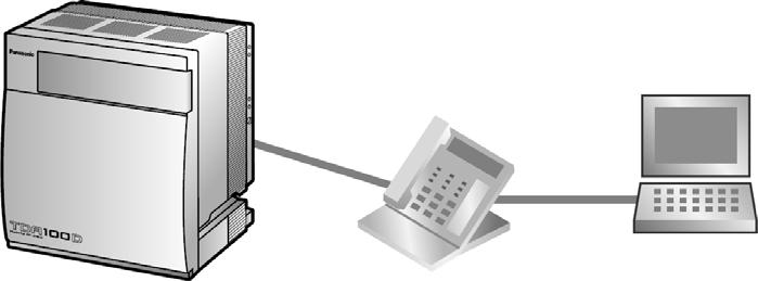 Kiemelkedő szolgáltatások PC telefon / PC konzol Ez az alközpont támogatja a PC telefont/pc konzolt, ha számítógépe egy USB interfészen át, adott Panasonic telefonokhoz csatlakozik.