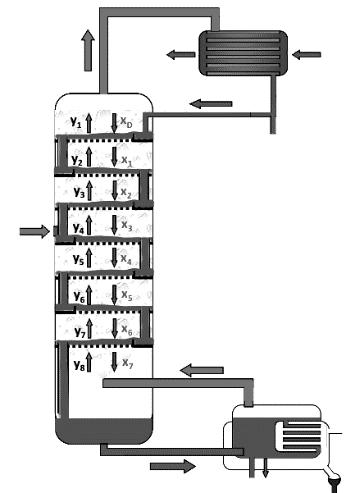 ] H 2 S + SO 2 = S + H 2 O CuCrO 4 + KI + H 2 SO 4 = CuI + I 2 + Cr 2 (SO 4 ) 3 +