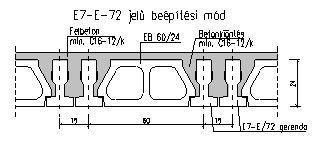 A gerenda beépítése 7,2 m-es falköznél: Megjegyzés: