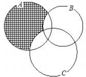 Matematika példatár 1 2010 b/ a sorozat konvergens legyen de 50 Legyenek Fejezze ki az -t az n függvényében 15 Megoldások 1 a/ január február március április december b/ { 4; 5; 6; 7; 8; 9; 10} c/ H=