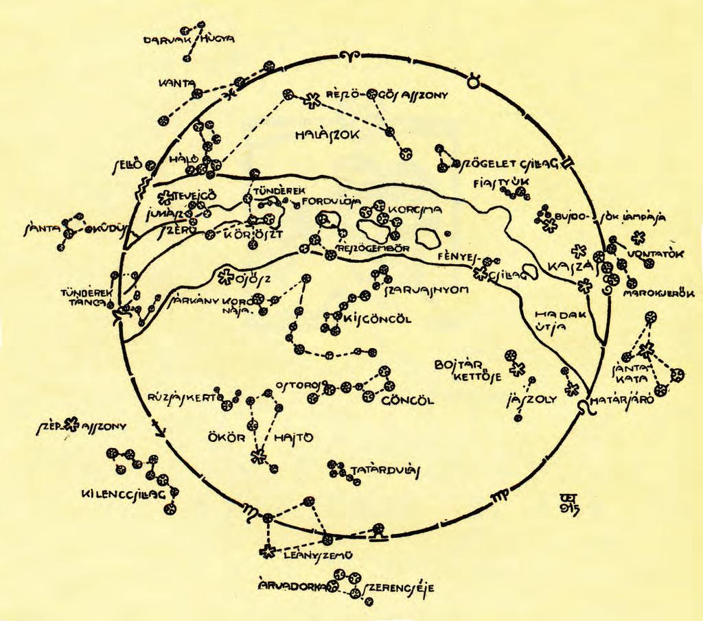 Égabroszunk csillagai; a csillagképek székely elnevezéseivel Toroczkai Wigand Ede Öreg csillagok című, 1916-ban megjelent kötetéből kus térfolyamot alakít ki különféle funkciójú térbugyrokkal,