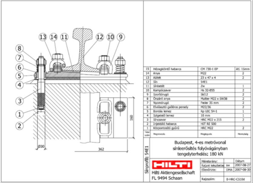 HILTI MILANO