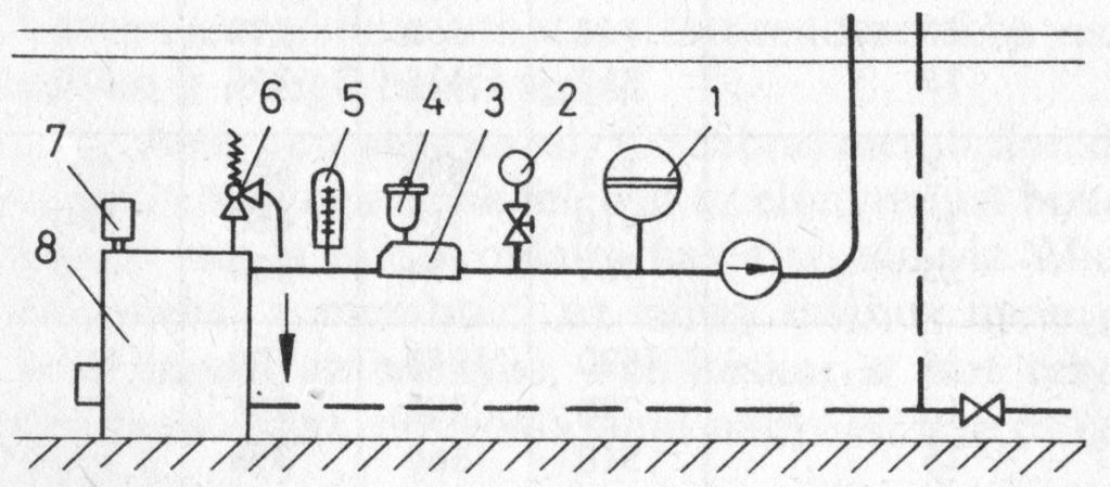 1. Hőtermelő (kazán) 2. Nyitott tágulási tartály 3. Hőleadó (radiátor) 4. Légedény 5. Légtelenítő 6. Előremenő vezeték 7. Visszatérő vezeték Minden helyes válasz 2 pontot ér. 15.