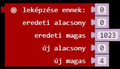 intervallumra Ebben a kategóriában, további, haladó blokkok is elérhetőek, de ezekre ezen anyag keretében nem térünk ki.