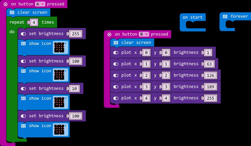 A varázsdobozban lévő mozgás csak akkor látszódjon, ha alulról nézzük a micro:bit-et, ha felülről nézzük, akkor csak a doboz látszódjon, és ne animálódjon.